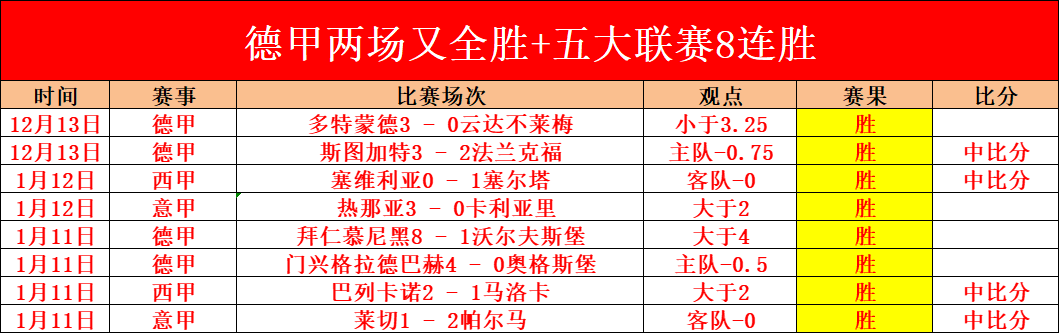 墨尔本城与,麦克阿瑟,澳超顶级较,Crown,皇冠娱乐,皇冠娱乐体育入口,皇冠娱乐官网,皇冠娱乐体育APP下载