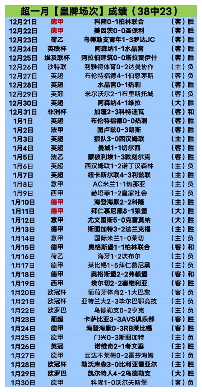 维尔茨团队,融入记,并肩成长,Crown,皇冠娱乐,皇冠娱乐体育入口,皇冠娱乐官网,皇冠娱乐体育APP下载