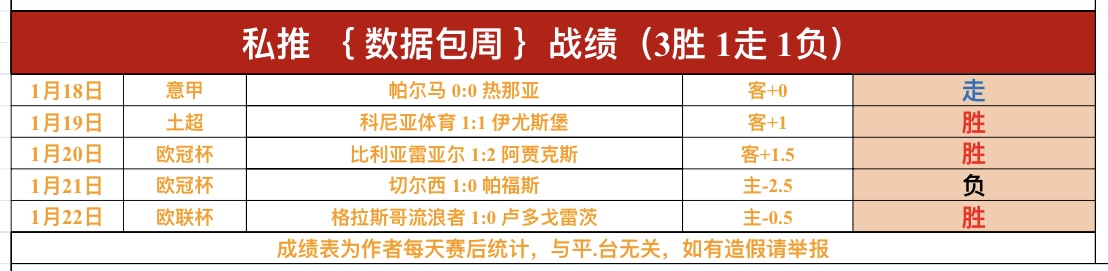 杰森,理查德森父,亲现身助阵,Crown,皇冠娱乐,皇冠娱乐体育入口,皇冠娱乐官网,皇冠娱乐体育APP下载