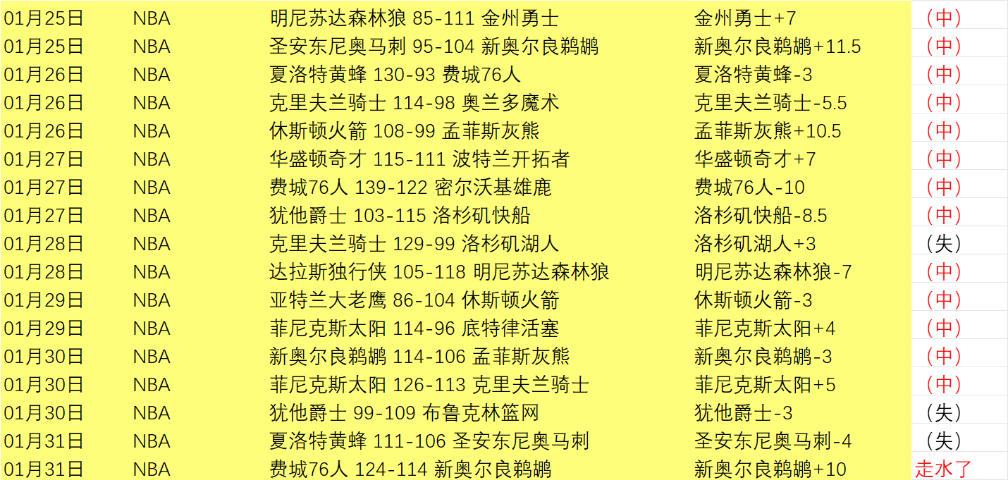 星光夜战,中国,男足,Crown,皇冠娱乐,皇冠娱乐体育入口,皇冠娱乐官网,皇冠娱乐体育APP下载