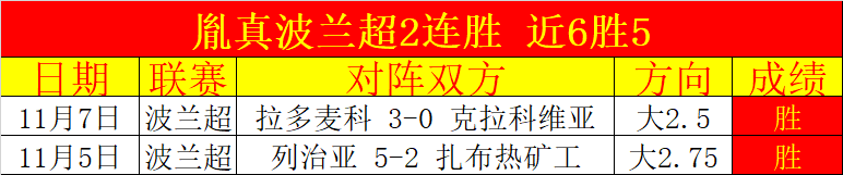 林诗栋新加,男单赛事突,破至八强,Crown,皇冠娱乐,皇冠娱乐体育入口,皇冠娱乐官网,皇冠娱乐体育APP下载