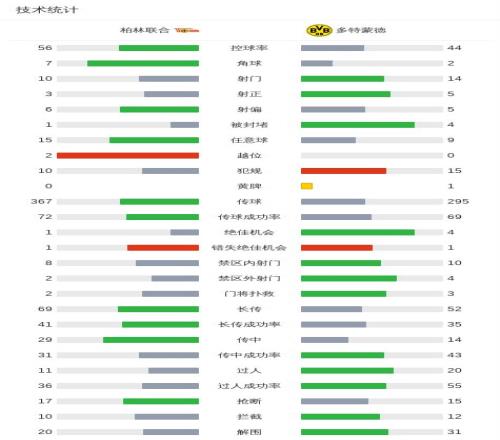 舒马赫赛车,传奇遭遇悲,滑雪事故陷,Crown,皇冠娱乐,皇冠娱乐体育入口,皇冠娱乐官网,皇冠娱乐体育APP下载